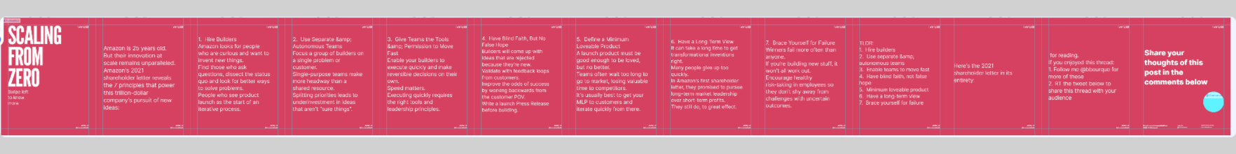 10 Free Carousel Templates for your LinkedIn content. - Contentdrips