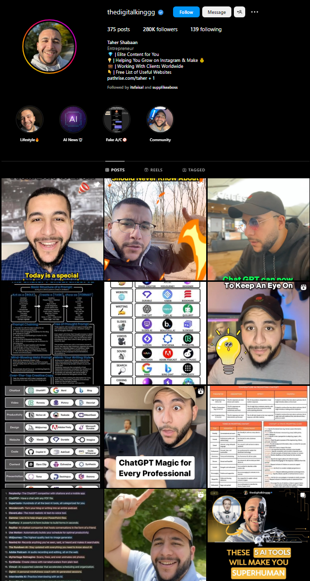 11 Habits Of Every Viral Content Creator Contentdrips
