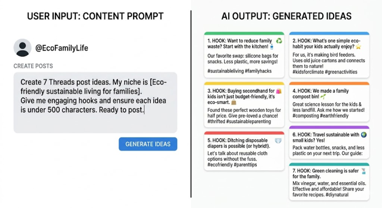 50+ Threads Post Ideas: What to Post on Threads in 2026 (With Examples ...
