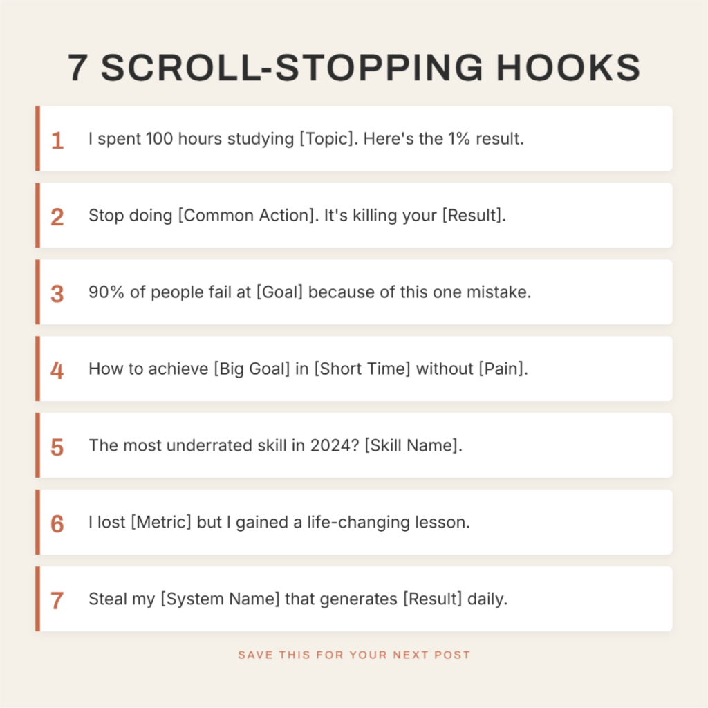 Listicle generated by Contentdrips Design Agent.