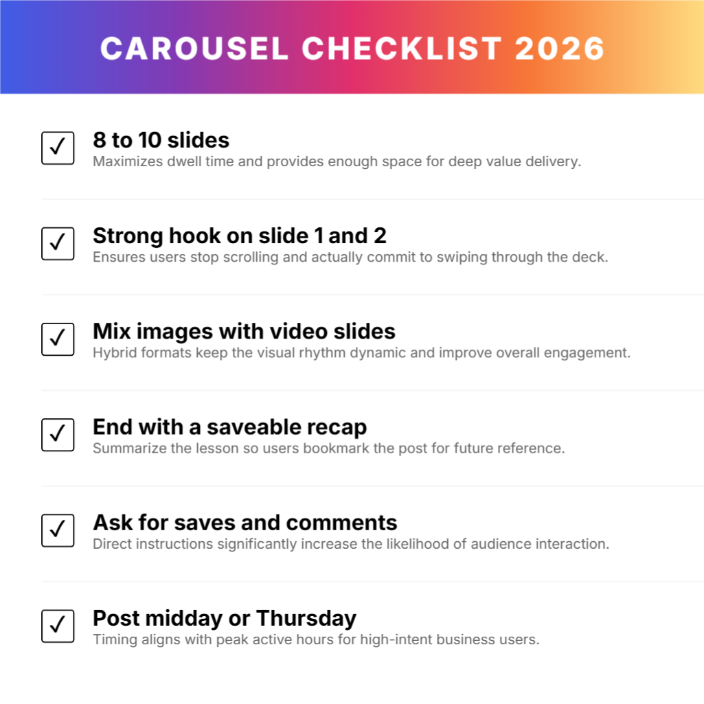 Checklist graphic of Instagram carousel best practices for 2026, including slide count, hook slide, and caption strategy. Created using Contentdrips Design Agent. 