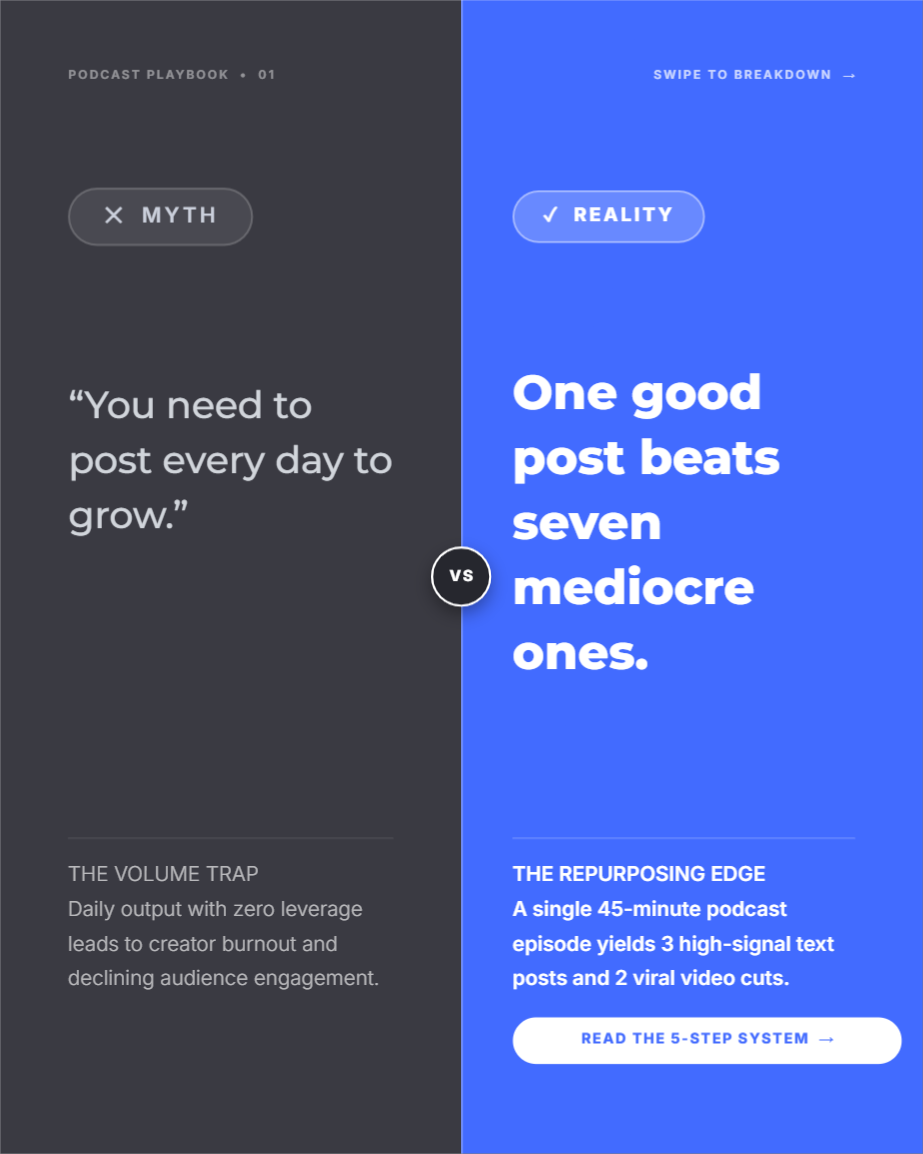 Myth vs. Fact
